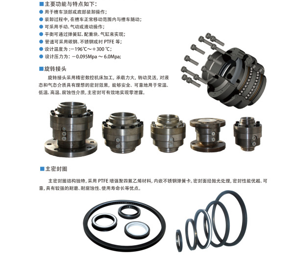 鶴管旋轉(zhuǎn)接頭如何更換(1) 鶴管旋轉(zhuǎn)接頭如何更換(1)